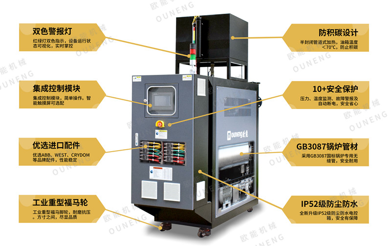 高溫模溫機 高溫模溫機