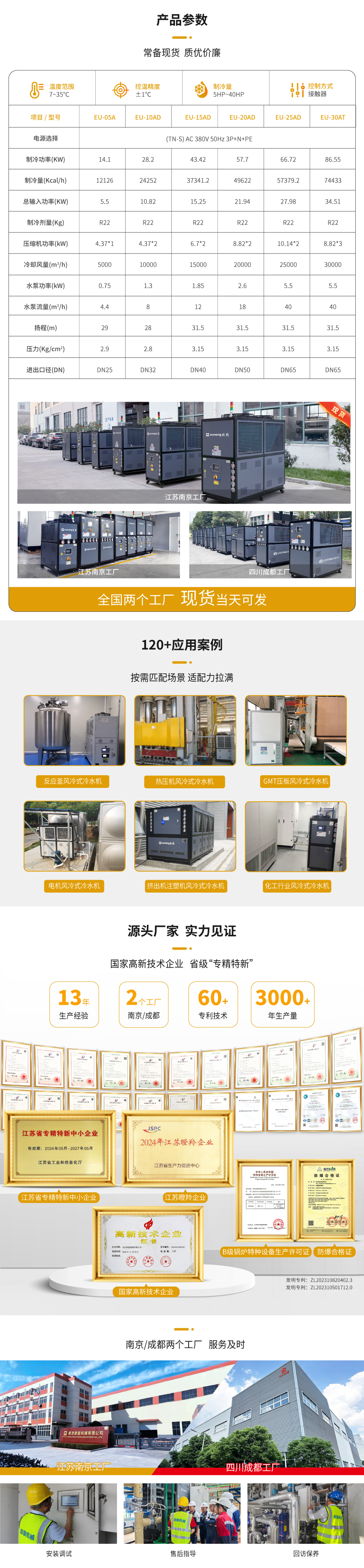 風冷式冷水機_03
